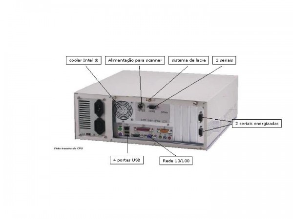 PDV Modular SWEDA